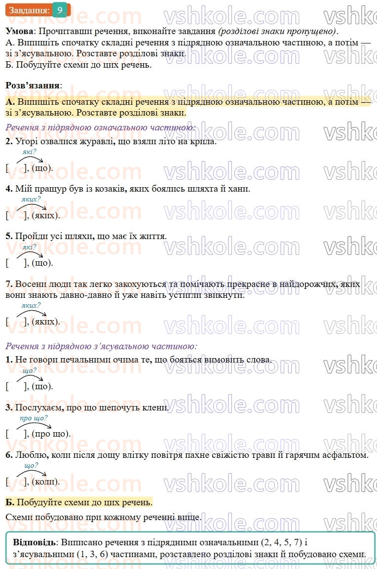 9-ukrayinska-mova-om-avramenko--sintaksis-punktuatsiya-24-skladnopidryadni-rechennya-z-pidryadnimi-oznachalnimi-ta-pidryadnimi-zyasuvalnimi-9.jpg