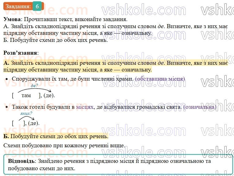 9-ukrayinska-mova-om-avramenko--sintaksis-punktuatsiya-26-skladnopidryadni-rechennya-z-pidryadnimi-mistsya-i-chasu-6.jpg