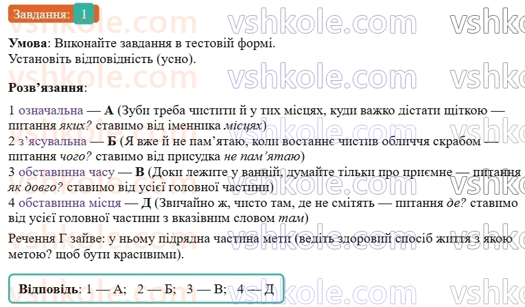 9-ukrayinska-mova-om-avramenko--sintaksis-punktuatsiya-27-skladnopidryadni-rechennya-z-pidryadnimi-sposobu-diyi-stupenya-ta-pidryadnimi-porivnyalnimi-1.jpg