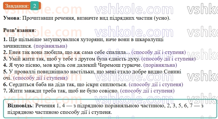 9-ukrayinska-mova-om-avramenko--sintaksis-punktuatsiya-27-skladnopidryadni-rechennya-z-pidryadnimi-sposobu-diyi-stupenya-ta-pidryadnimi-porivnyalnimi-2.jpg