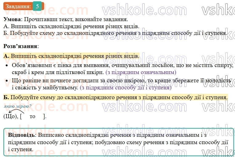 9-ukrayinska-mova-om-avramenko--sintaksis-punktuatsiya-27-skladnopidryadni-rechennya-z-pidryadnimi-sposobu-diyi-stupenya-ta-pidryadnimi-porivnyalnimi-5.jpg