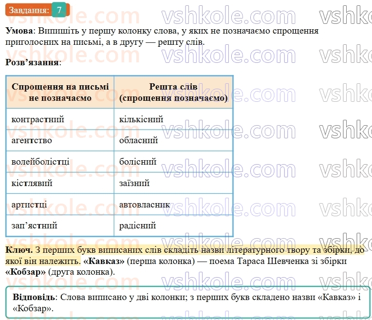 9-ukrayinska-mova-om-avramenko--sintaksis-punktuatsiya-27-skladnopidryadni-rechennya-z-pidryadnimi-sposobu-diyi-stupenya-ta-pidryadnimi-porivnyalnimi-7.jpg