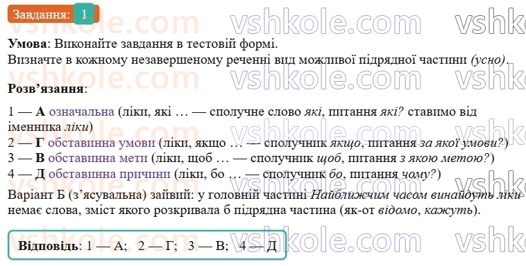 9-ukrayinska-mova-om-avramenko--sintaksis-punktuatsiya-29-skladnopidryadni-rechennya-z-pidryadnimi-naslidkovimi-j-dopustovimi-1.jpg