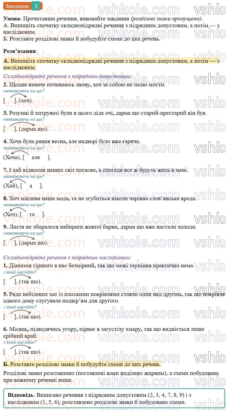 9-ukrayinska-mova-om-avramenko--sintaksis-punktuatsiya-29-skladnopidryadni-rechennya-z-pidryadnimi-naslidkovimi-j-dopustovimi-3.jpg