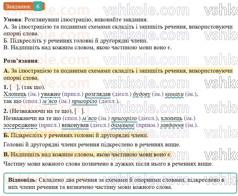 9-ukrayinska-mova-om-avramenko--sintaksis-punktuatsiya-29-skladnopidryadni-rechennya-z-pidryadnimi-naslidkovimi-j-dopustovimi-6.jpg