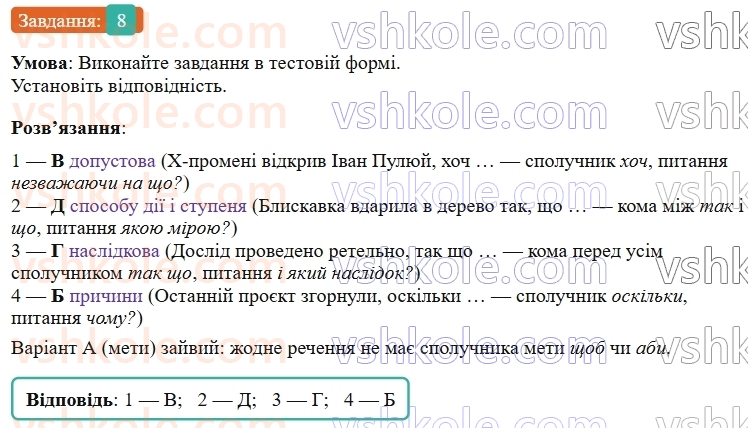 9-ukrayinska-mova-om-avramenko--sintaksis-punktuatsiya-29-skladnopidryadni-rechennya-z-pidryadnimi-naslidkovimi-j-dopustovimi-8.jpg