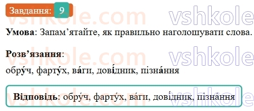 9-ukrayinska-mova-om-avramenko--sintaksis-punktuatsiya-29-skladnopidryadni-rechennya-z-pidryadnimi-naslidkovimi-j-dopustovimi-9.jpg