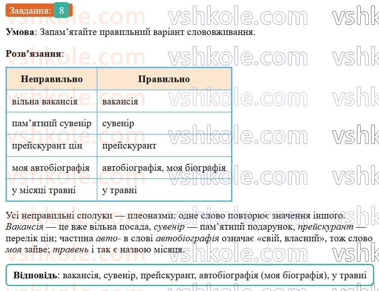 9-ukrayinska-mova-om-avramenko--sintaksis-punktuatsiya-3132-skladnopidryadni-rechennya-z-kilkoma-pidryadnimi-8.jpg
