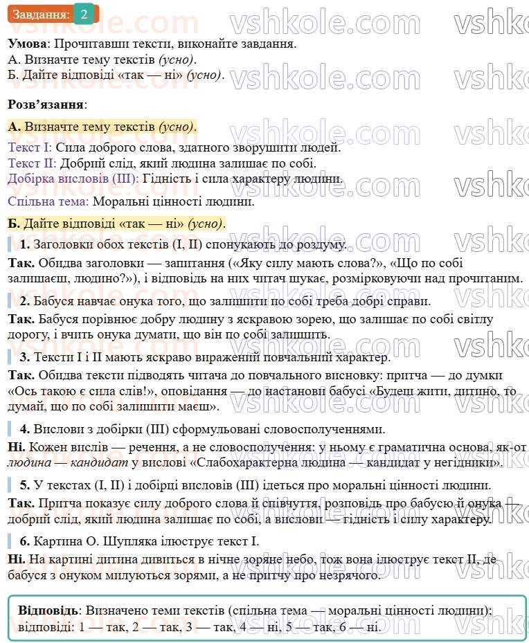 9-ukrayinska-mova-om-avramenko--sintaksis-punktuatsiya-35-rozvitok-movlennya-tvir-rozdum-za-skladnim-planom-2.jpg