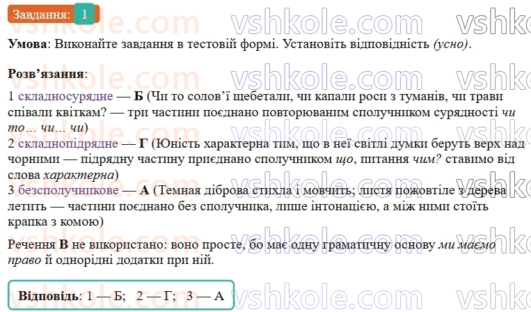9-ukrayinska-mova-om-avramenko--sintaksis-punktuatsiya-39-koma-ta-krapka-z-komoyu-v-bezspoluchnikovomu-skladnomu-rechenni-1.jpg