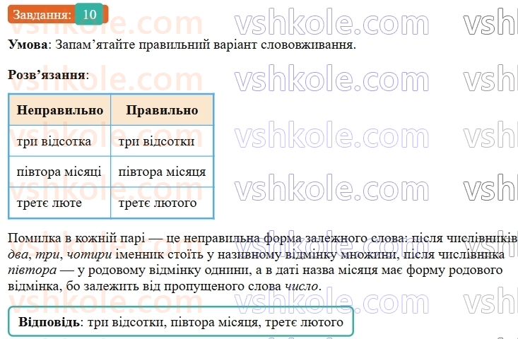 9-ukrayinska-mova-om-avramenko--sintaksis-punktuatsiya-39-koma-ta-krapka-z-komoyu-v-bezspoluchnikovomu-skladnomu-rechenni-10.jpg