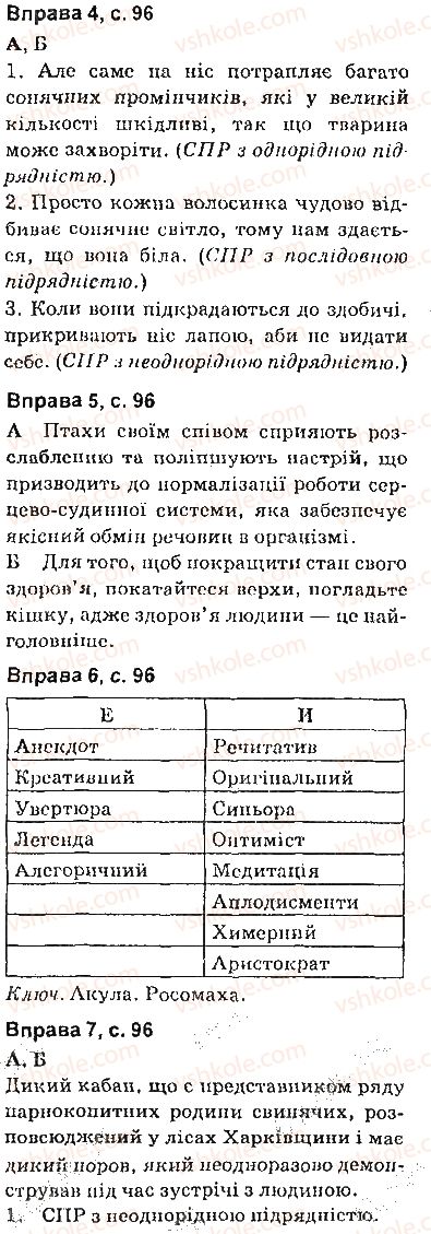 9-ukrayinska-mova-om-avramenko-2017--sintaksis-punktuatsiya-сторінка96.jpg