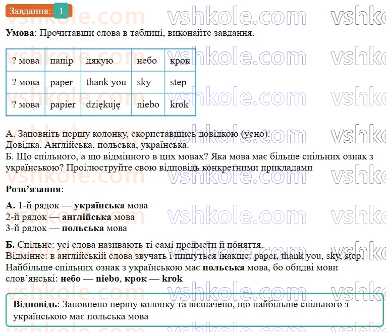 9-ukrayinska-mova-om-avramenko-2026--vstup-1-rozvitok-ukrayinskoyi-movi-1.jpg