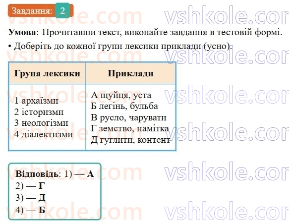 9-ukrayinska-mova-om-avramenko-2026--vstup-1-rozvitok-ukrayinskoyi-movi-2.jpg