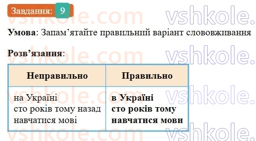 9-ukrayinska-mova-om-avramenko-2026--vstup-1-rozvitok-ukrayinskoyi-movi-9.jpg