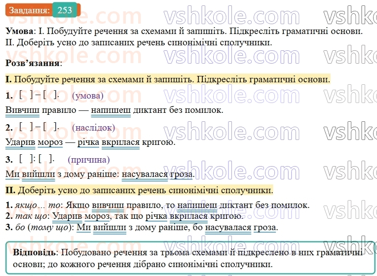 9-ukrayinska-mova-ov-zabolotnij--bezspoluchnikove-skladne-rechennya-26-uzagalnennya-vivchenogo-z-temi-bezspoluchnikove-skladne-rechennya-253.jpg