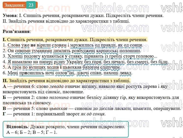9-ukrayinska-mova-ov-zabolotnij--povtorennya-uzagalnennya-ta-pogliblennya-vivchenogo-3-drugoryadni-chleni-rechennya-porivnyalnij-zvorot-23-rnd2307.jpg