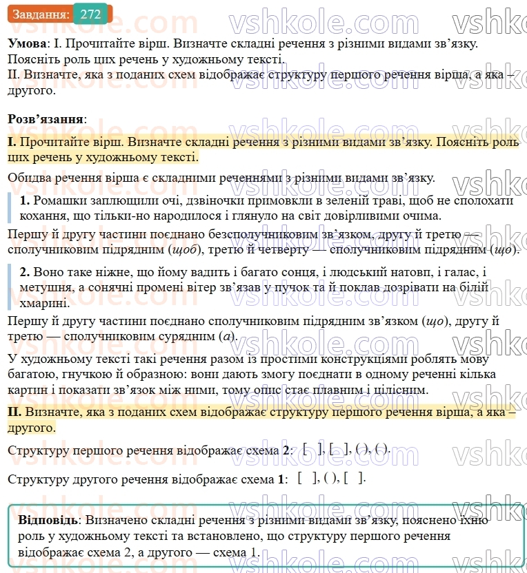 9-ukrayinska-mova-ov-zabolotnij--skladne-rechennya-z-riznimi-vidami-zvyazku-28-skladne-rechennya-iz-spoluchnikovim-i-bezspoluchnikovim-zvyazkami-272.jpg