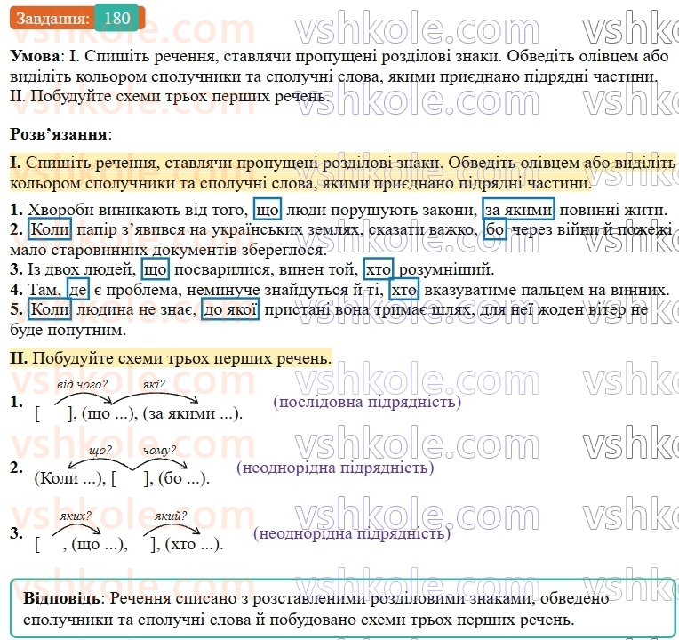 9-ukrayinska-mova-ov-zabolotnij--skladnopidryadne-rechennya-20-skladnopidryadni-rechennya-z-kilkoma-pidryadnimi-chastinami-180.jpg