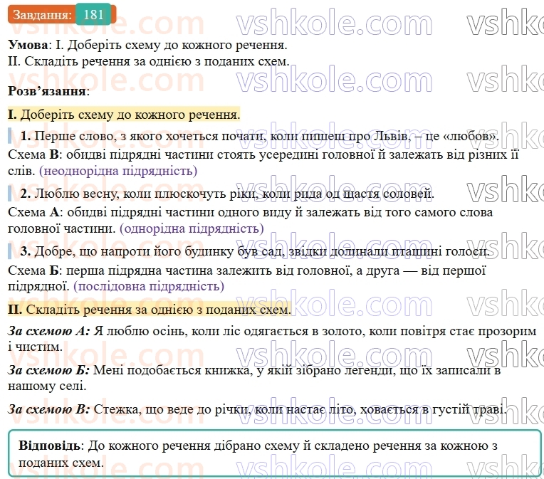 9-ukrayinska-mova-ov-zabolotnij--skladnopidryadne-rechennya-20-skladnopidryadni-rechennya-z-kilkoma-pidryadnimi-chastinami-181.jpg