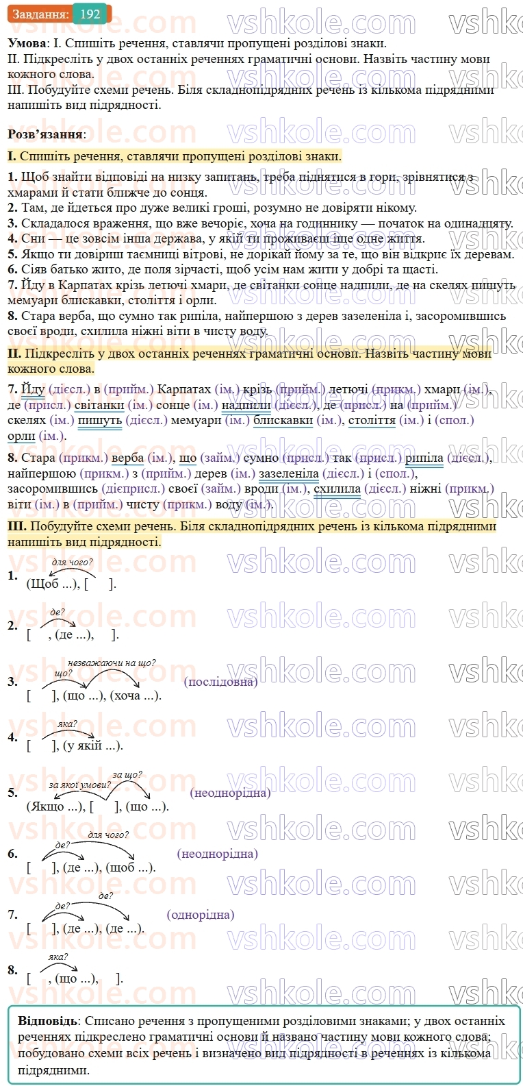 9-ukrayinska-mova-ov-zabolotnij--skladnopidryadne-rechennya-21-uzagalnennya-vivchenogo-z-temi-skladnopidryadne-rechennya-192.jpg