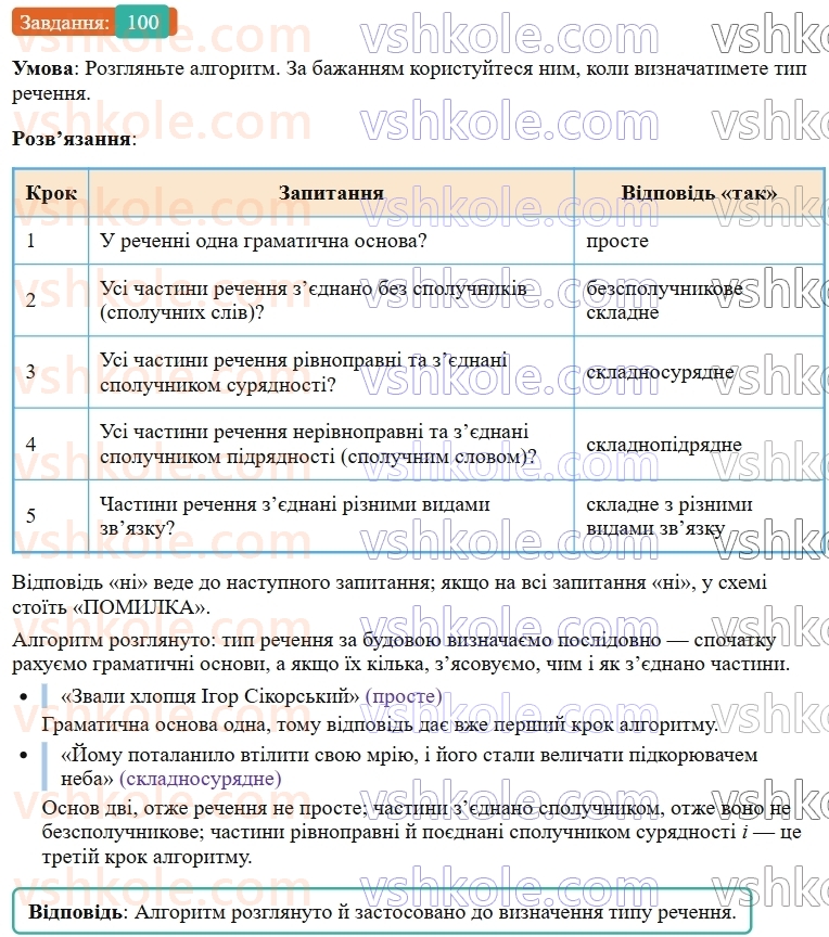9-ukrayinska-mova-ov-zabolotnij--skladnosuryadne-rechennya-11-uzagalnennya-vivchenogo-z-temi-skladnosuryadne-rechennya-100.jpg