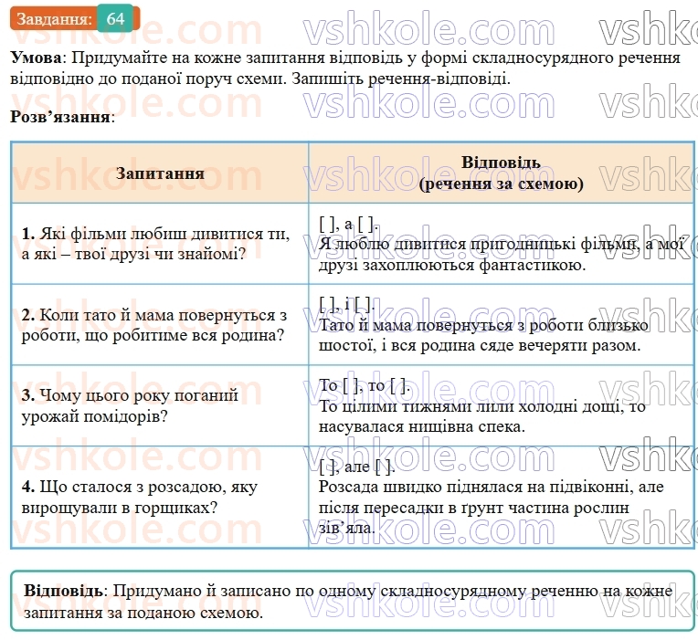 9-ukrayinska-mova-ov-zabolotnij--skladnosuryadne-rechennya-8-osoblivosti-skladnosuryadnogo-rechennya-64.jpg