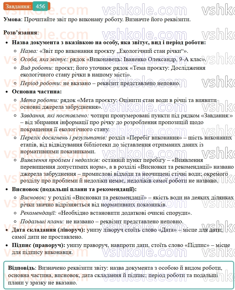 9-ukrayinska-mova-ov-zabolotnij--uroki-rozvitku-movlennya-tema-10-zvit-pro-vikonanu-robotu-456.jpg