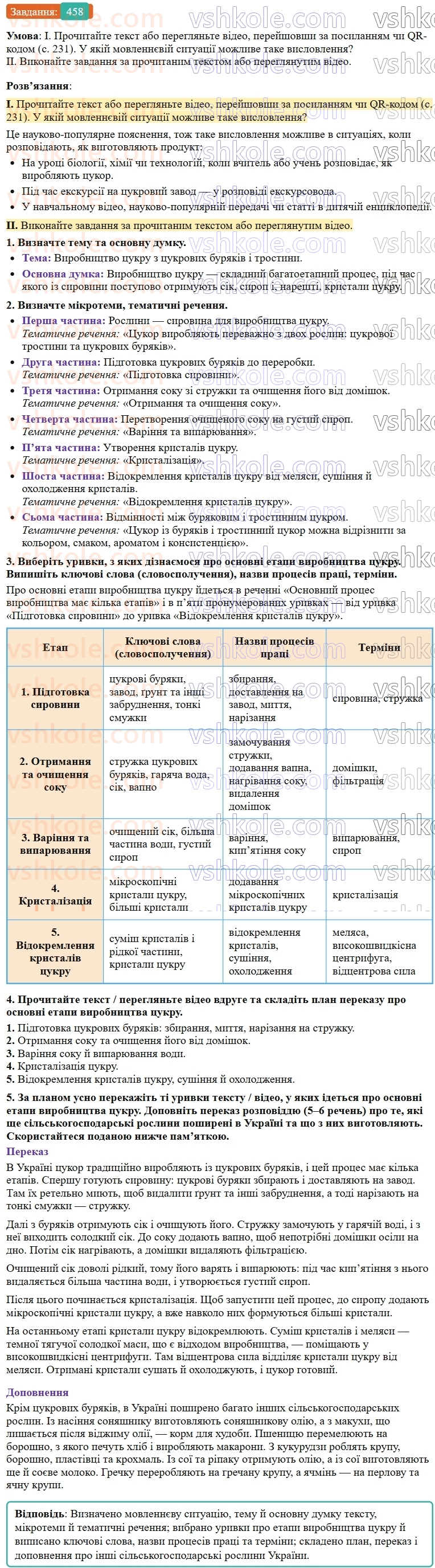9-ukrayinska-mova-ov-zabolotnij--uroki-rozvitku-movlennya-tema-11-usnij-vibirkovij-perekaz-tekstu-naukovogo-stilyu-z-tvorchim-zavdannyam-458.jpg