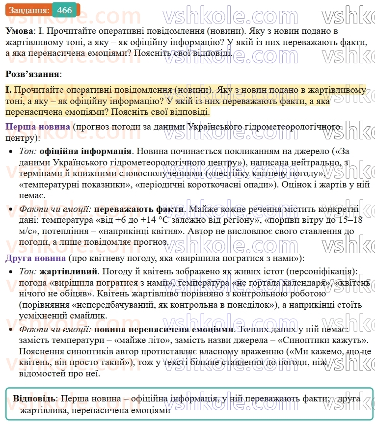 9-ukrayinska-mova-ov-zabolotnij--uroki-rozvitku-movlennya-tema-15-pismove-operativne-povidomlennya-novina-466.jpg