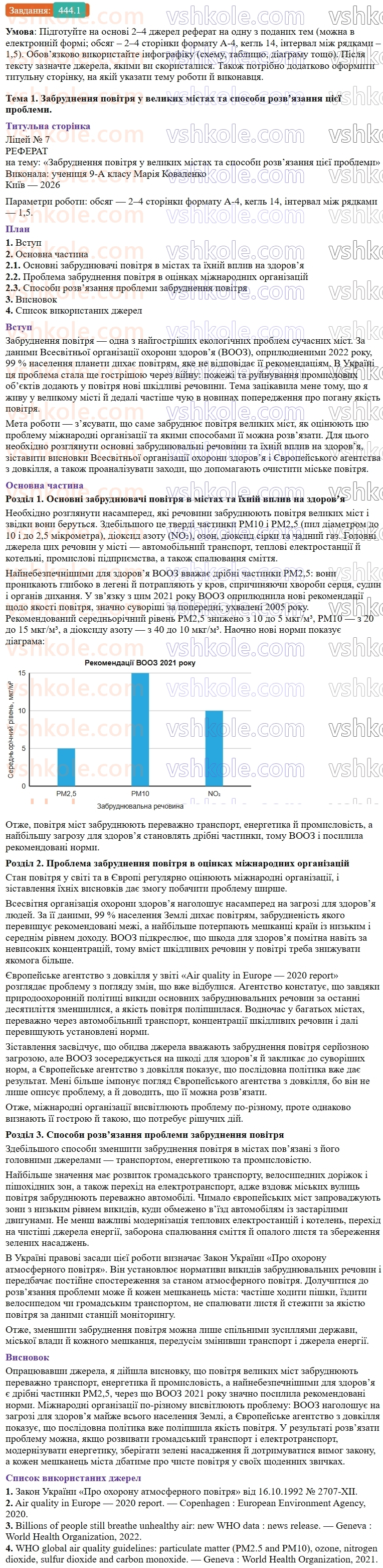 9-ukrayinska-mova-ov-zabolotnij--uroki-rozvitku-movlennya-tema-5-referat-444.1.jpg