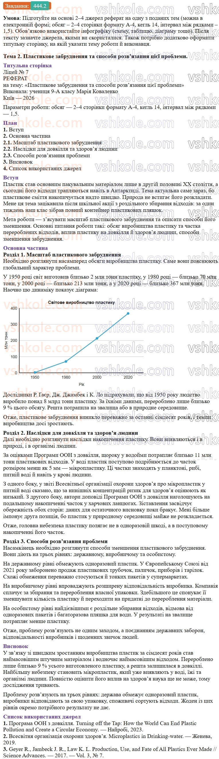 9-ukrayinska-mova-ov-zabolotnij--uroki-rozvitku-movlennya-tema-5-referat-444.2.jpg
