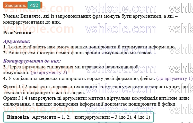 9-ukrayinska-mova-ov-zabolotnij--uroki-rozvitku-movlennya-tema-9-diskusiya-yak-forma-kolektivnogo-obgovorennya-pravila-vedennya-diskusiyi-452.jpg