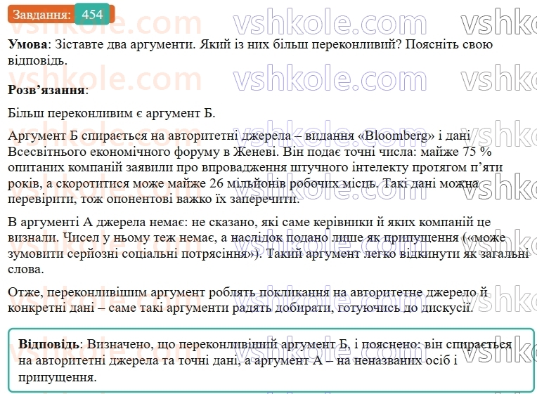 9-ukrayinska-mova-ov-zabolotnij--uroki-rozvitku-movlennya-tema-9-diskusiya-yak-forma-kolektivnogo-obgovorennya-pravila-vedennya-diskusiyi-454.jpg