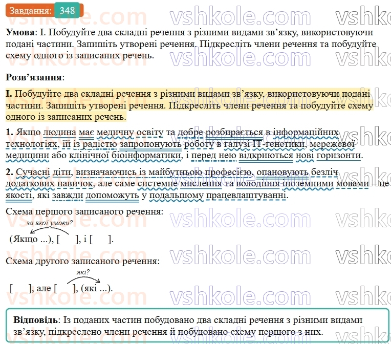 9-ukrayinska-mova-ov-zabolotnij--uzagalnennya-ta-sistematizatsiya-vivchenogo-36-zvuk-slovo-rechennya-tekst-348.jpg
