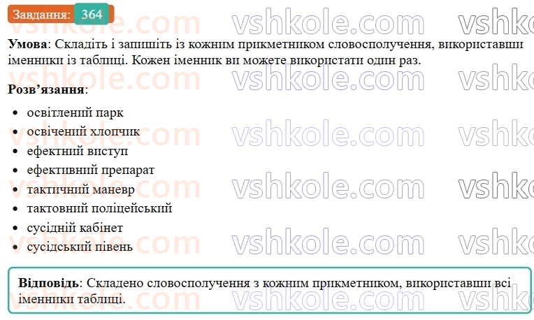 9-ukrayinska-mova-ov-zabolotnij--uzagalnennya-ta-sistematizatsiya-vivchenogo-37-leksichni-pomilki-364.jpg