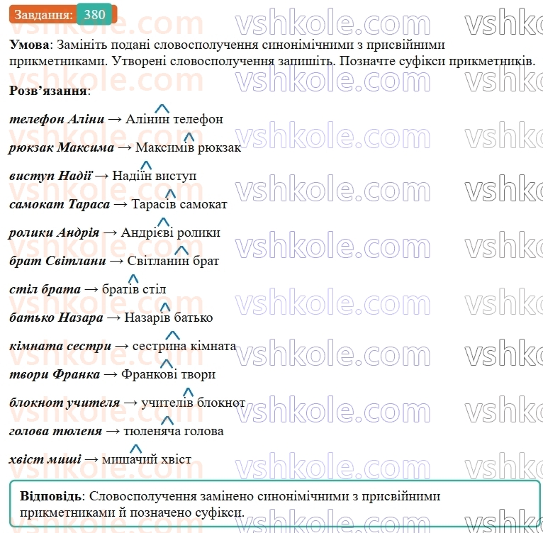 9-ukrayinska-mova-ov-zabolotnij--uzagalnennya-ta-sistematizatsiya-vivchenogo-38-gramatichni-pomilki-povyazani-z-porushennyam-morfologichnih-norm-380.jpg