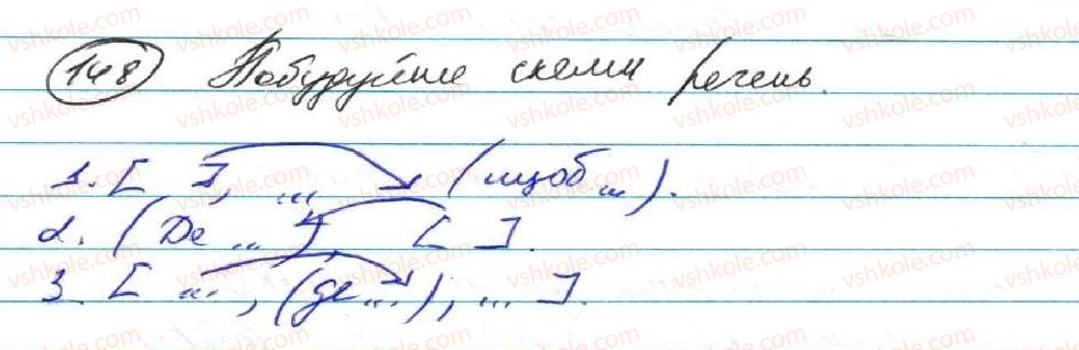 9-ukrayinska-mova-ov-zabolotnij-vv-zabolotnij-2017--skladnopidryadne-rechennya-14-skladnopidryadne-rechennya-ta-jogo-oznaki-148.jpg