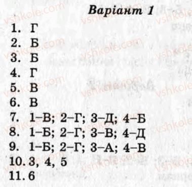 9-ukrayinska-mova-sv-lamanova-ni-chersunova-2010-test-kontrol--variant-1-kontrolni-roboti-КР6.jpg