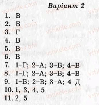 9-ukrayinska-mova-sv-lamanova-ni-chersunova-2010-test-kontrol--variant-2-kontrolni-roboti-КР4.jpg