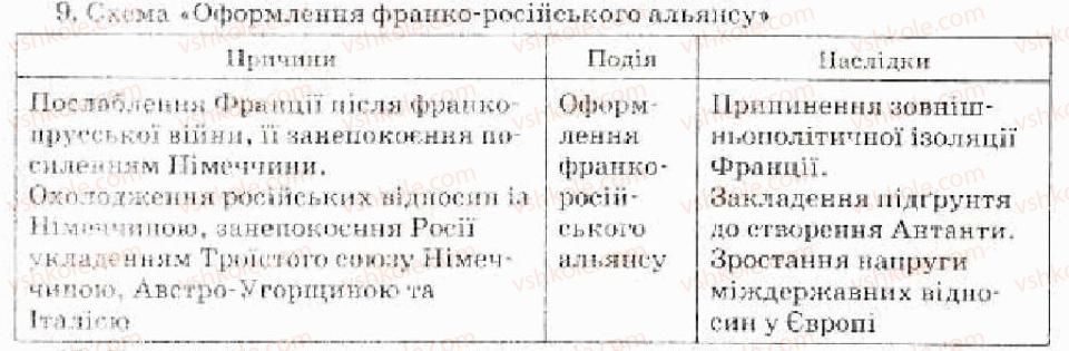 9-vsesvitnya-istoriya-oye-svyatokum-2010-kompleksnij-zoshit--tema-6-kultura-narodiv-svitu-naprikintsi-18-u-19-st-tematichnij-blok-do-tem-5-6-variant-1-9.jpg