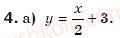 7-algebra-gp-bevz-vg-bevz-4