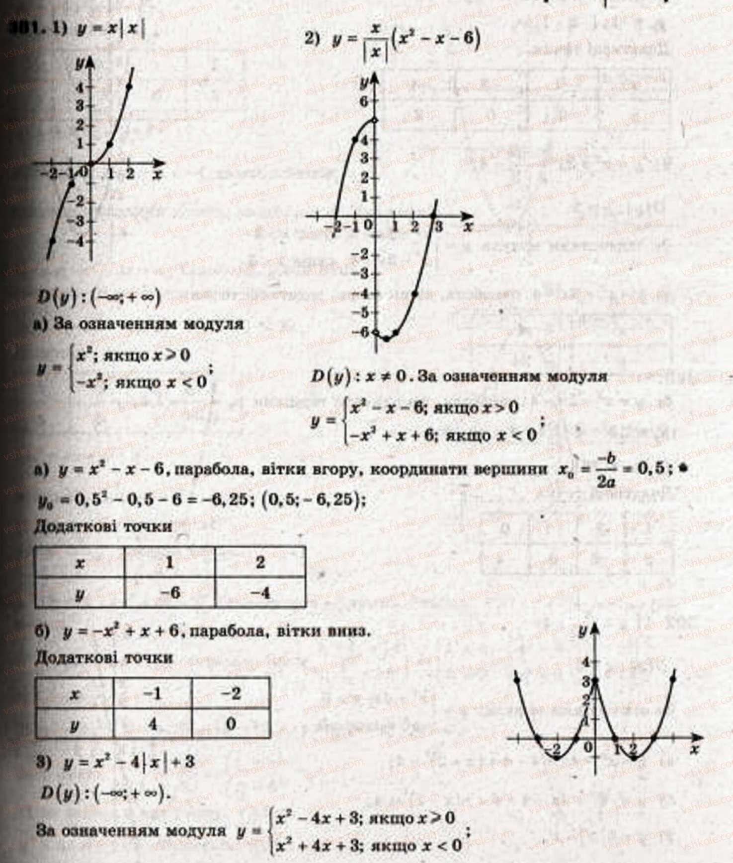 9-algebra-ag-merzlyak-vb-polonskij-ms-yakir-381