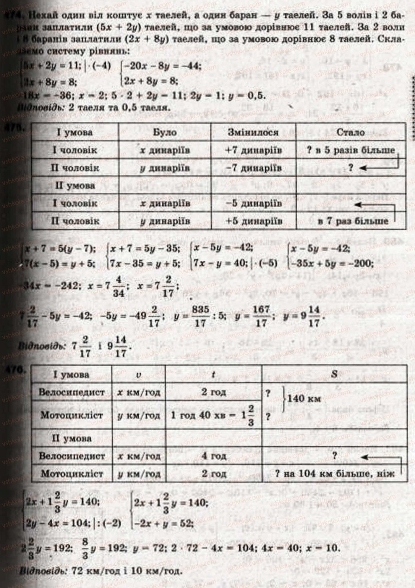 9-algebra-ag-merzlyak-vb-polonskij-ms-yakir-476