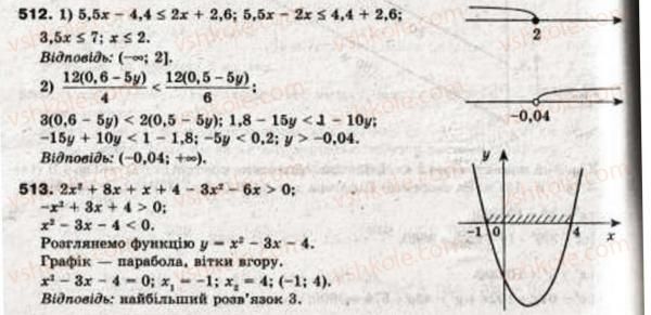 9-algebra-ag-merzlyak-vb-polonskij-ms-yakir-512