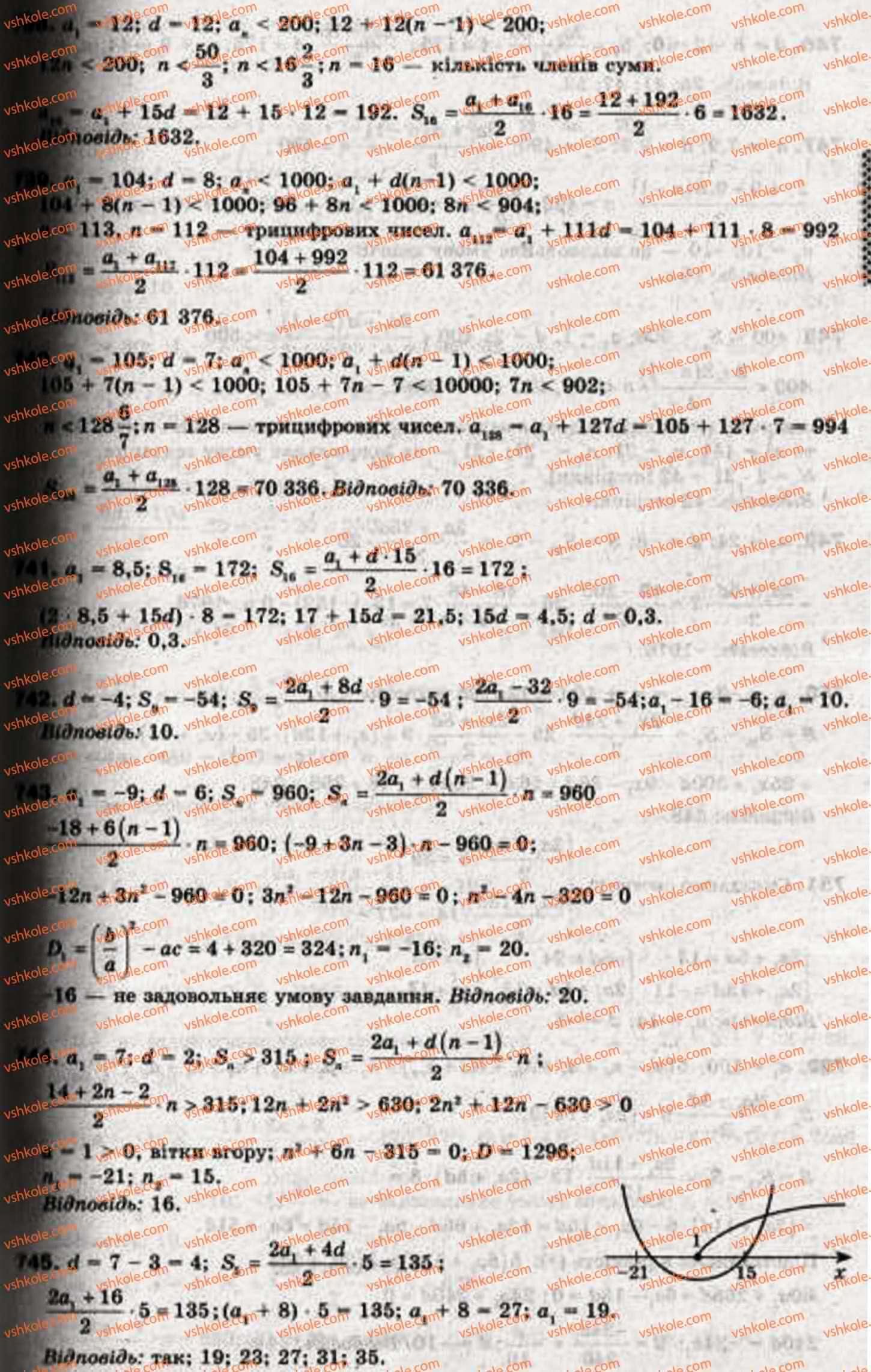 9-algebra-ag-merzlyak-vb-polonskij-ms-yakir-741