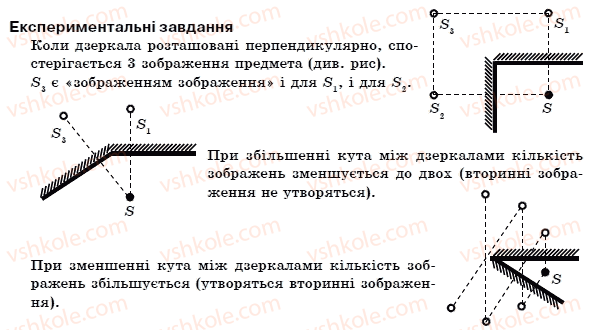 7-fizika-fya-bozhinova-mm-kiryuhin-oo-kiryuhina-2007-1