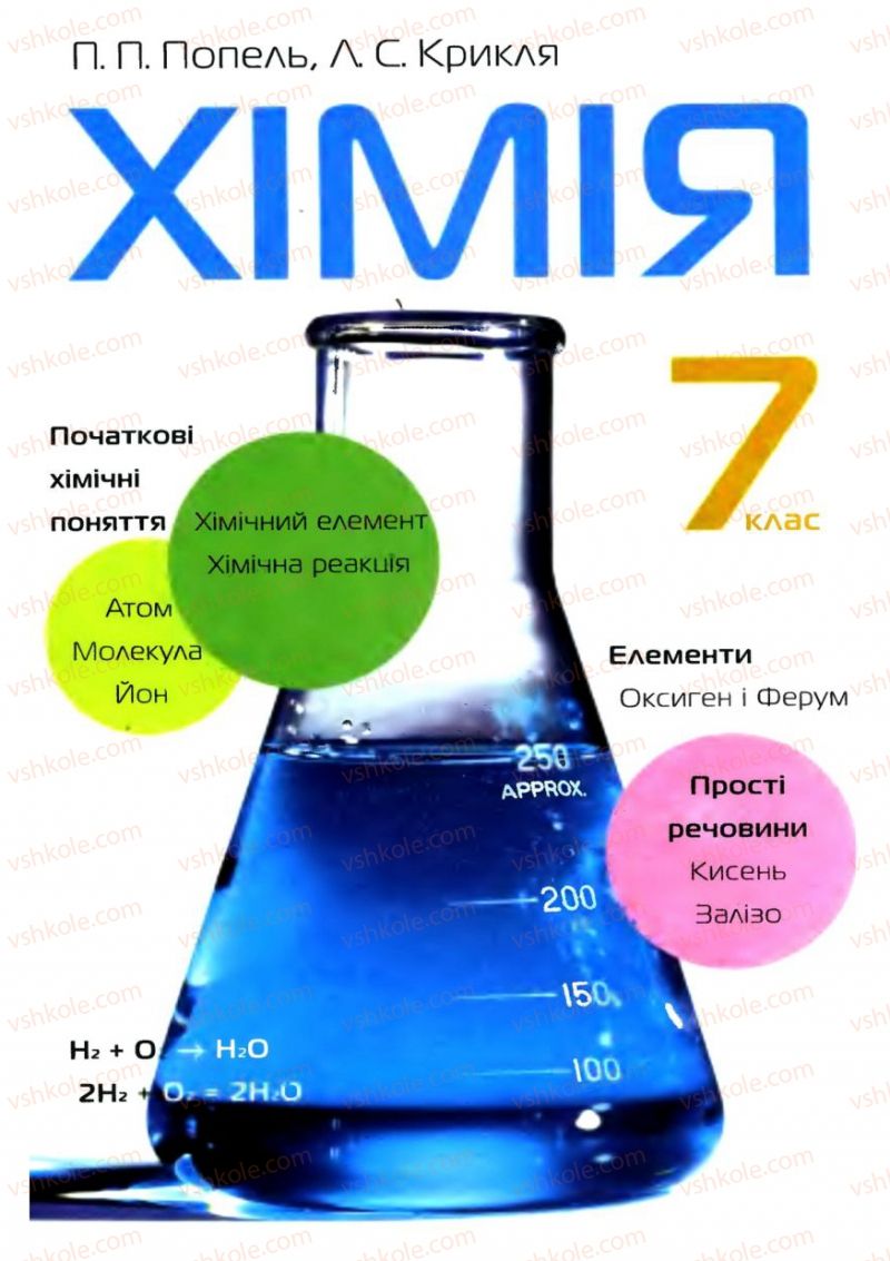 Страница 0 | Підручник Хімія 7 клас П.П. Попель, Л.С. Крикля 2007
