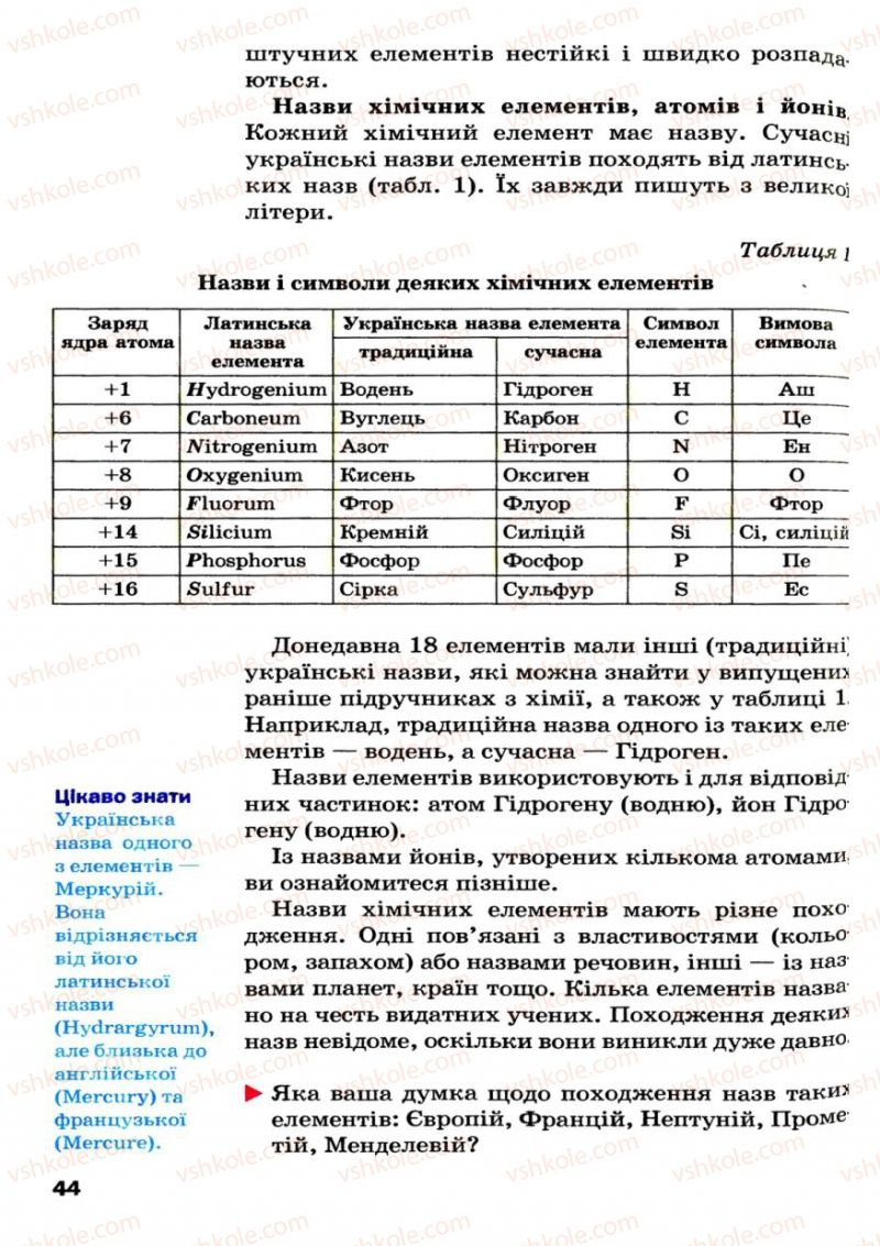 Страница 44 | Підручник Хімія 7 клас П.П. Попель, Л.С. Крикля 2007