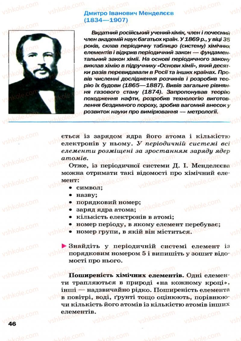 Страница 46 | Підручник Хімія 7 клас П.П. Попель, Л.С. Крикля 2007